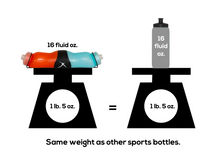Load image into Gallery viewer, Swivel Bottle weighs the exact same as a standard 16 ounce sports bottle.