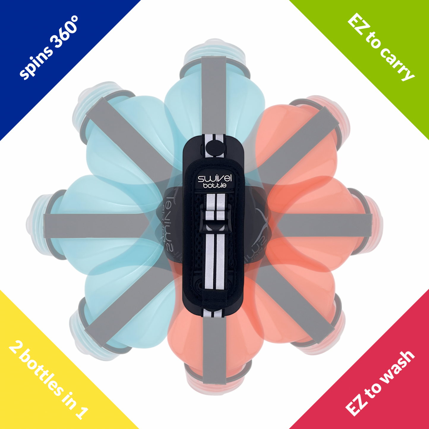 Swivel Bottle 4 major features