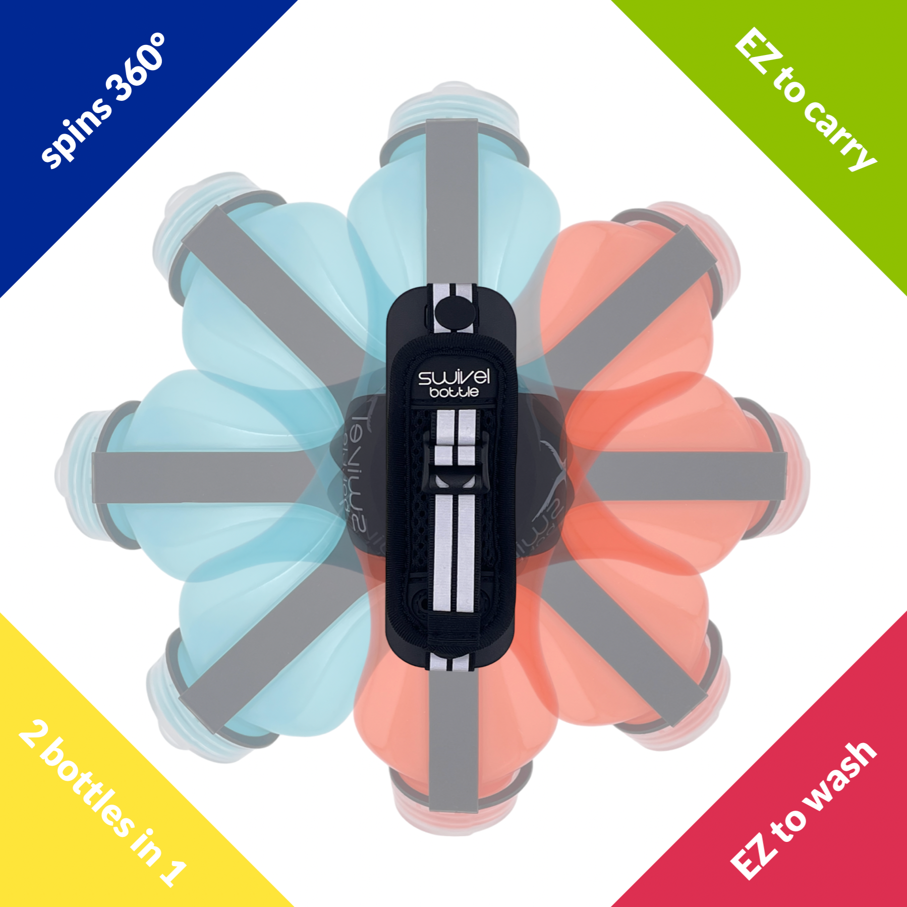 Swivel Bottle 4 major features